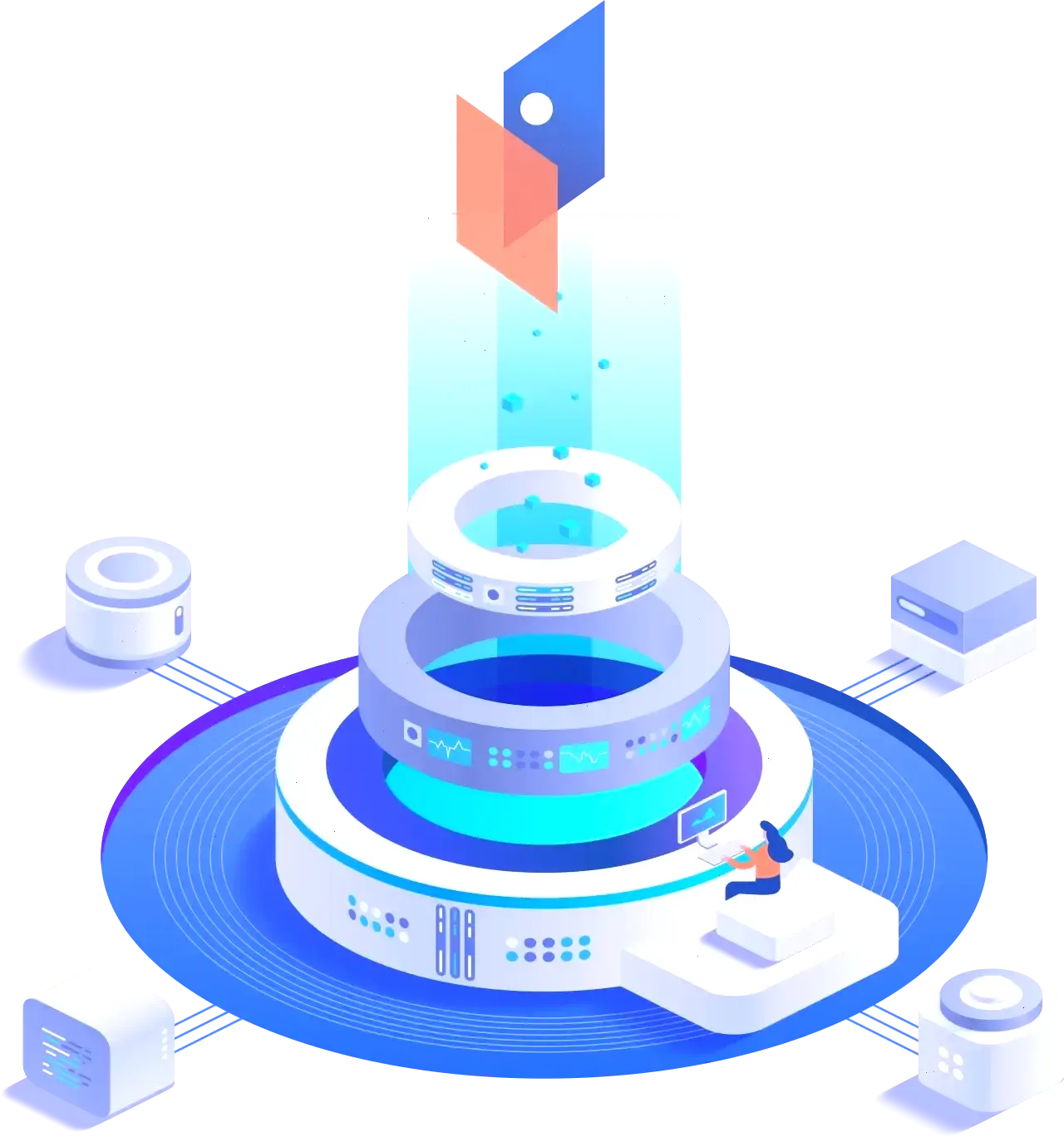 Profitti Kivo strategia di investimento
